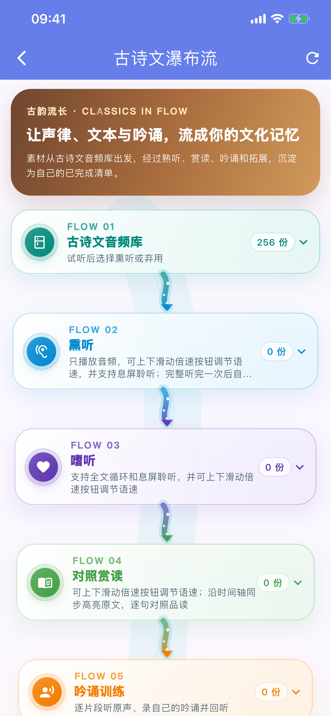 古诗文瀑布流界面